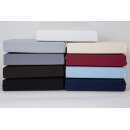 r-up Klasse Spannbettlaken 180x200-200x220 bis 35cm Höhe weiss 100% Baumwolle 200g/m²